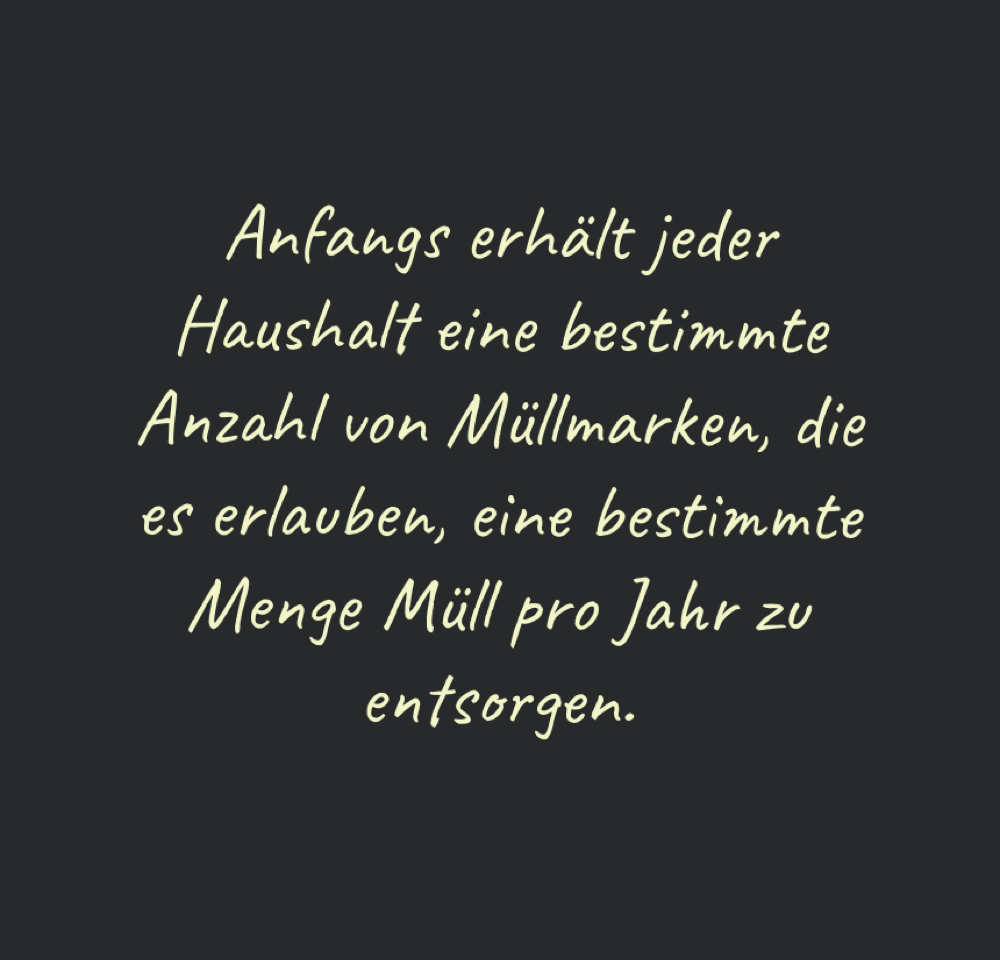 Abbildung: Emissionshandel